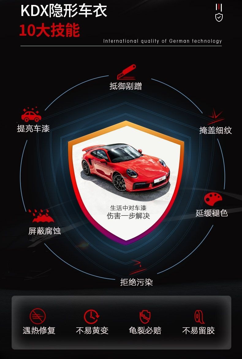 Kdx Kangdexin K8 Invisible Car Film Tpu Full Car Paint Protection Film Transparent Anti-Scratch Auto Film