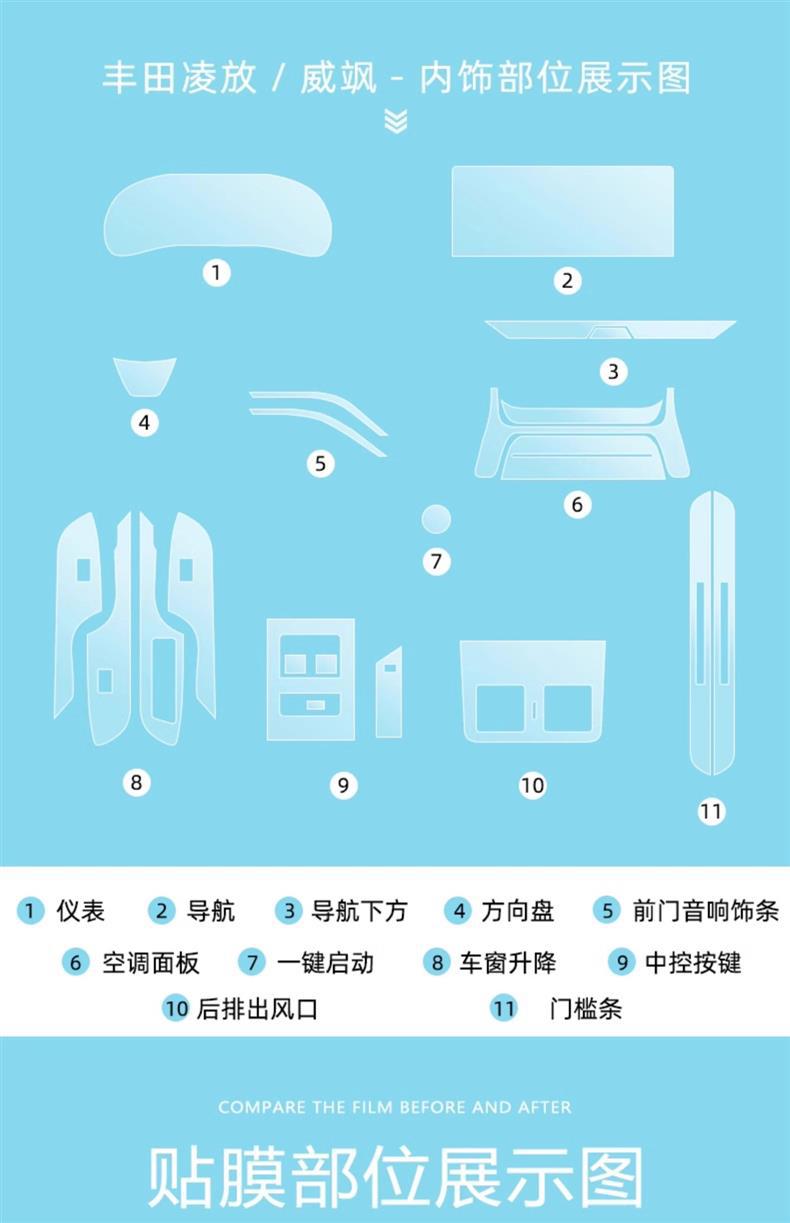 Suitable for 22-24 Toyota Lingfang/Weisha Interior Protective Film Central Control Film Navigation Screen Tempered Film Modification