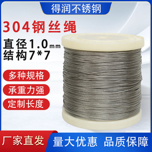 304䓽z�K1.0mmֱ����ܛ��ɽY�������x܇�����K���P䓰��z䓽z�K
