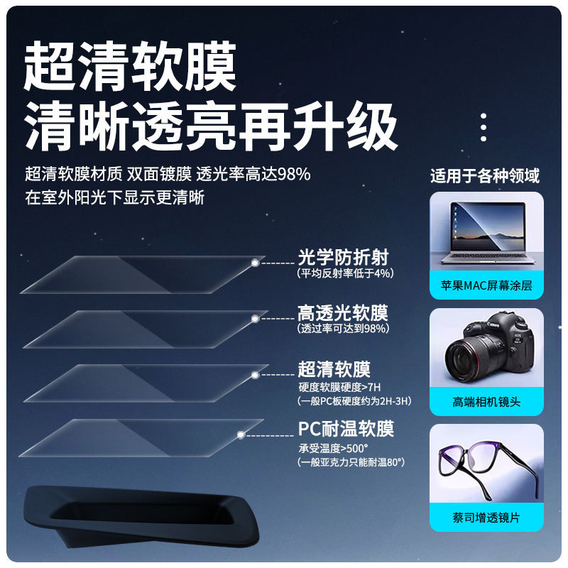 2025 ダークブルー S09 ヘッドアップディスプレイ保護カバー HUD カー用品の修正とアップグレードの曲面に適した工場直接供給|undefined