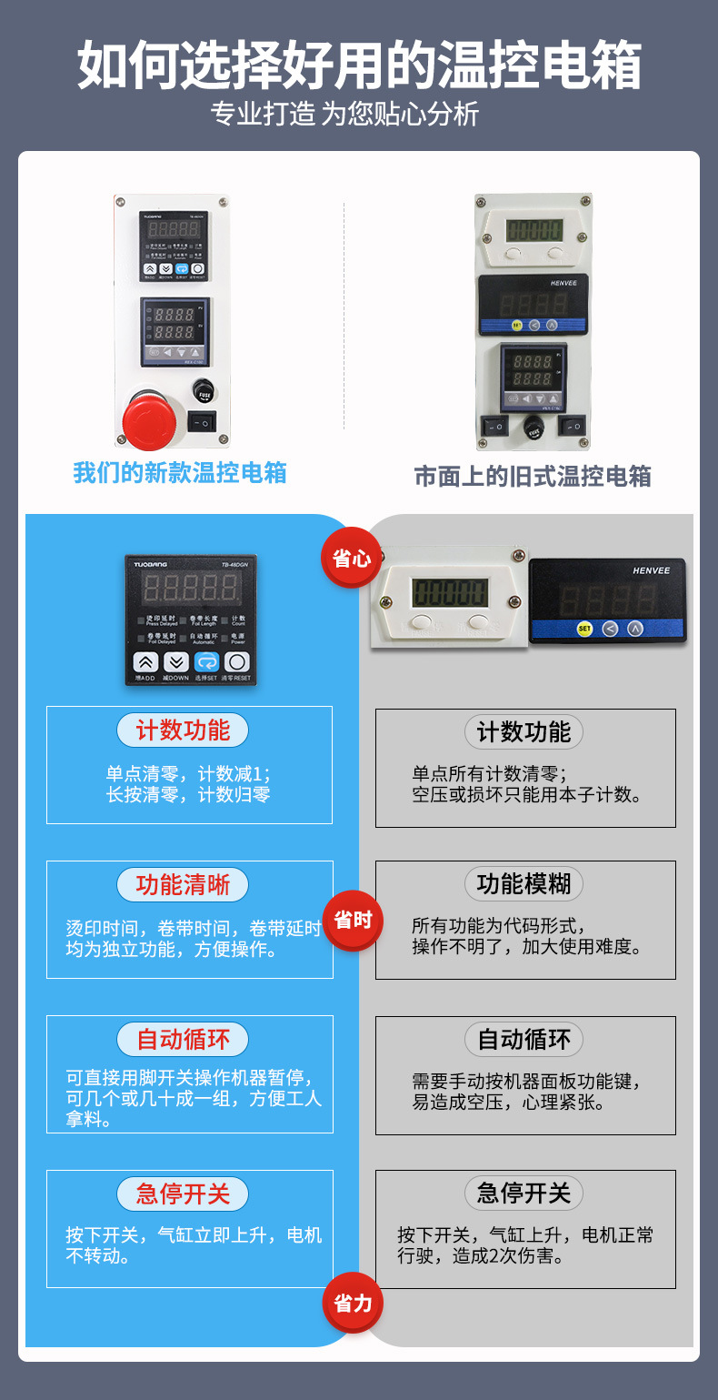 烫金机温控电箱新旧对比详情.jpg