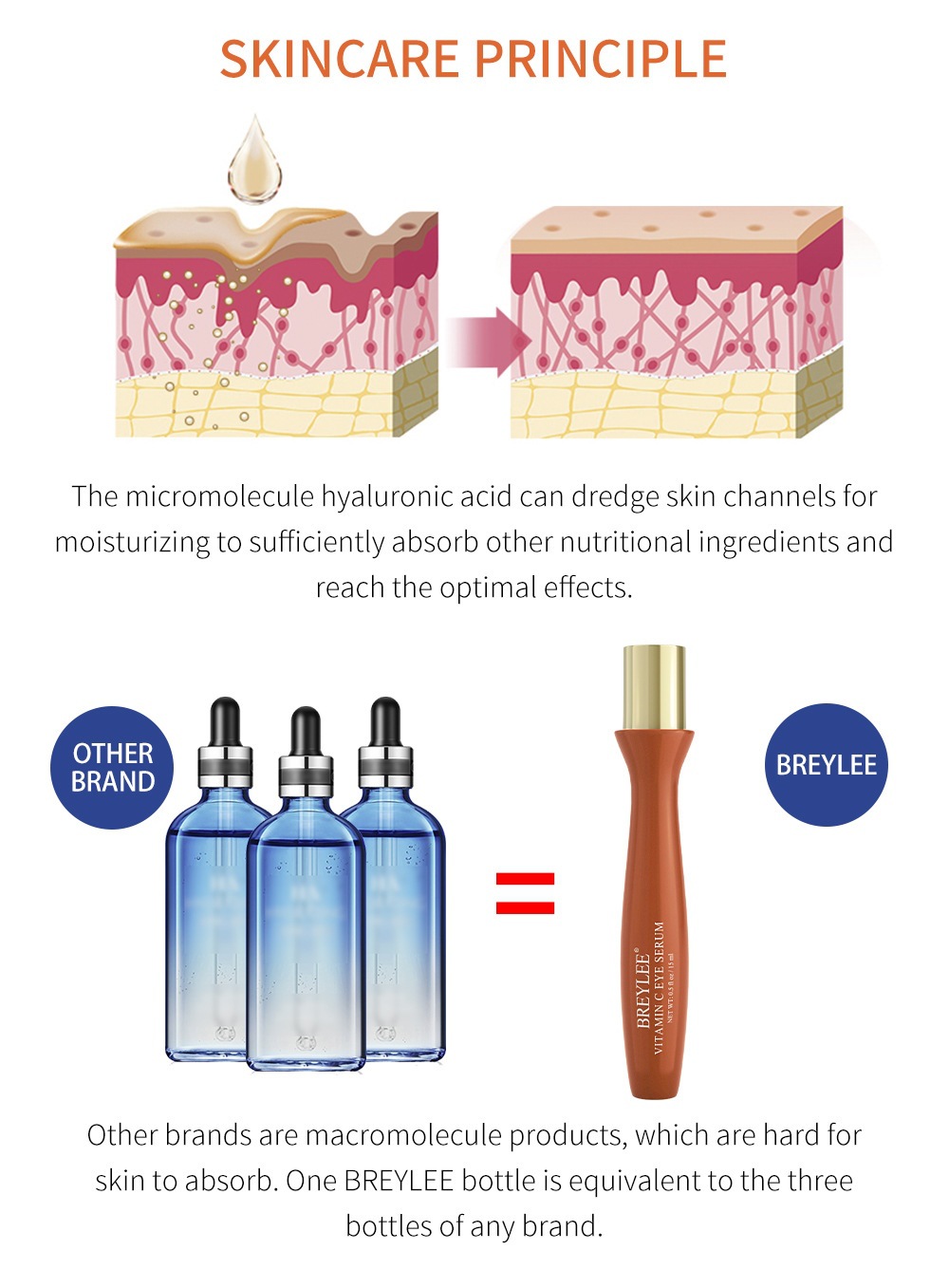 BREYLEE VC Eye Roll-on Serum