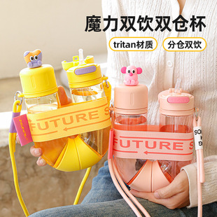 �����L����U�����ϱ����ֵ����ɲ��p�}������Tritan���|ˮ��