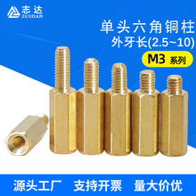H59�~���^�����~��M3(2.5~10mm)�C���~������֧���S�~�������l