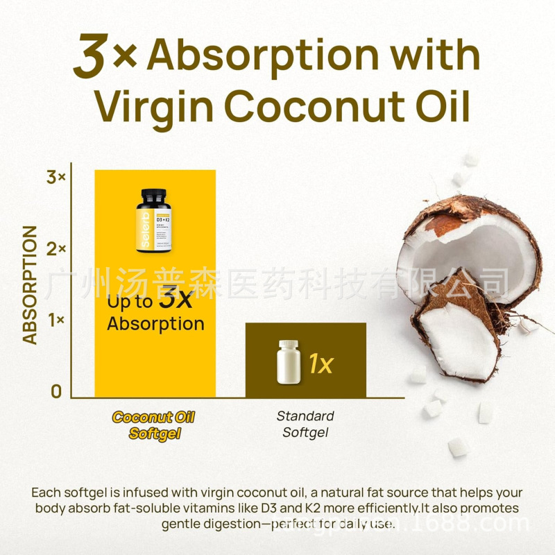 跨境爆款 d3k2胶囊VITAMIN D3 & K2维生素镁三合一支持钙平衡源头|undefined