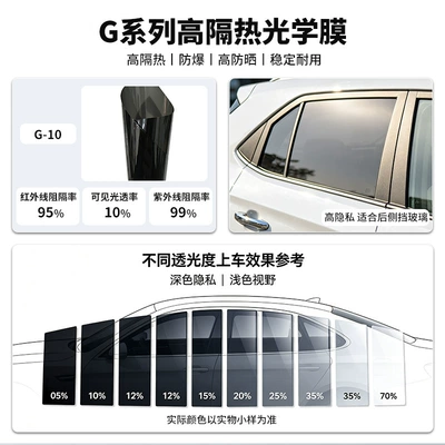 Automotive Film — Sun Protection and Cooling, High-Definition Anti-Glare - 152m-1m-wholesale-of-the-whole-volume-g-10