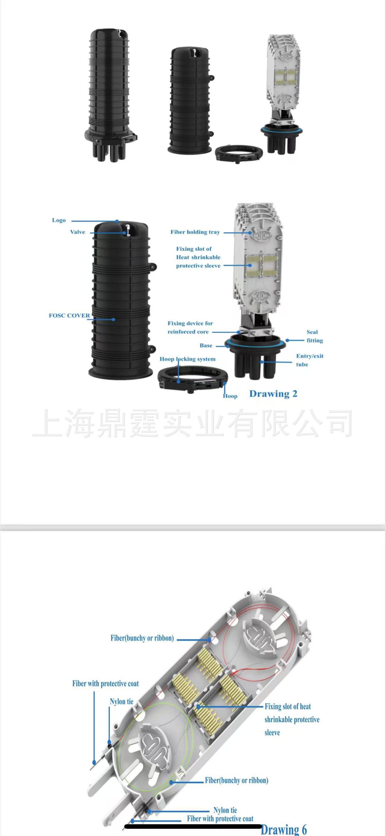 ���˽��ߺ� Optical Fiber Connection Box