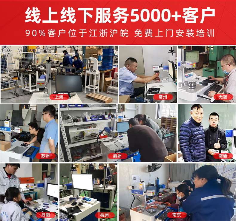 线上线下服务5000多客户