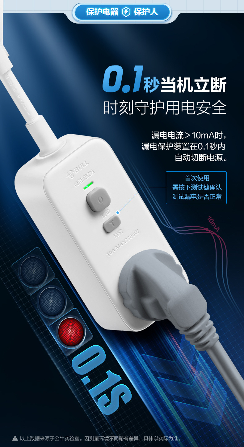 公牛柔性漏电保护插座10A-GN-711_03.jpg