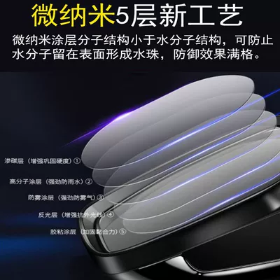 Rainproof Film Side Window Full-Screen — Rearview mirror rainproof sticker