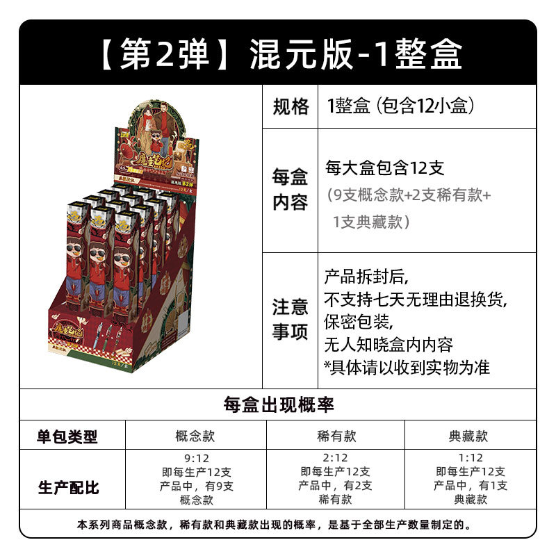 SKU-04-【第2弹】混元版1整盒