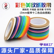 ��խ3mm���y���z�� �����ڱδɴu���p�L������˺�����z���y��15��
