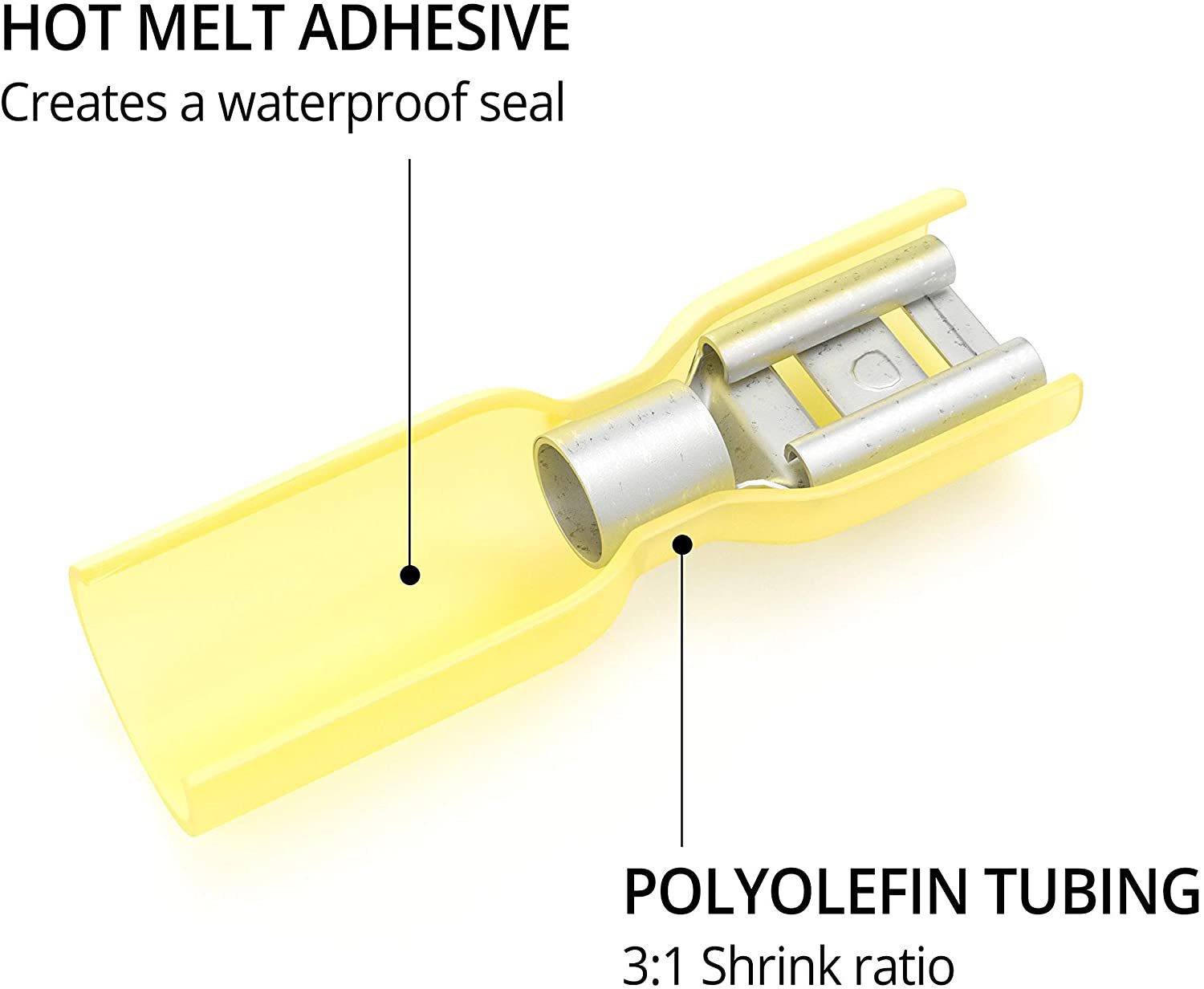 MDFN/FDFD5.5防水熱縮端子電線接頭防水插片接線端子