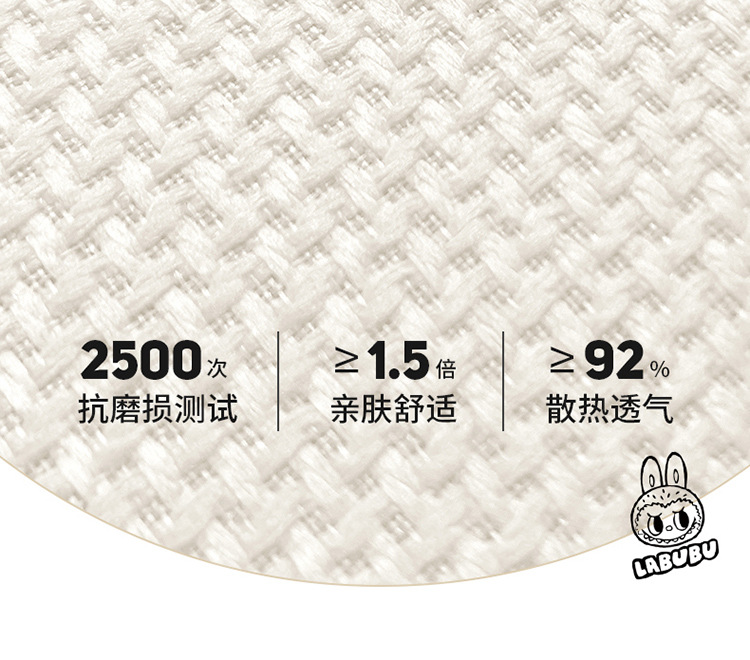 25 Years New Labubu Linen Car Seat Cushion, Universal Multi-Piece Set for All Seasons, Cartoon Cute Cushion Wholesale Dropshipping