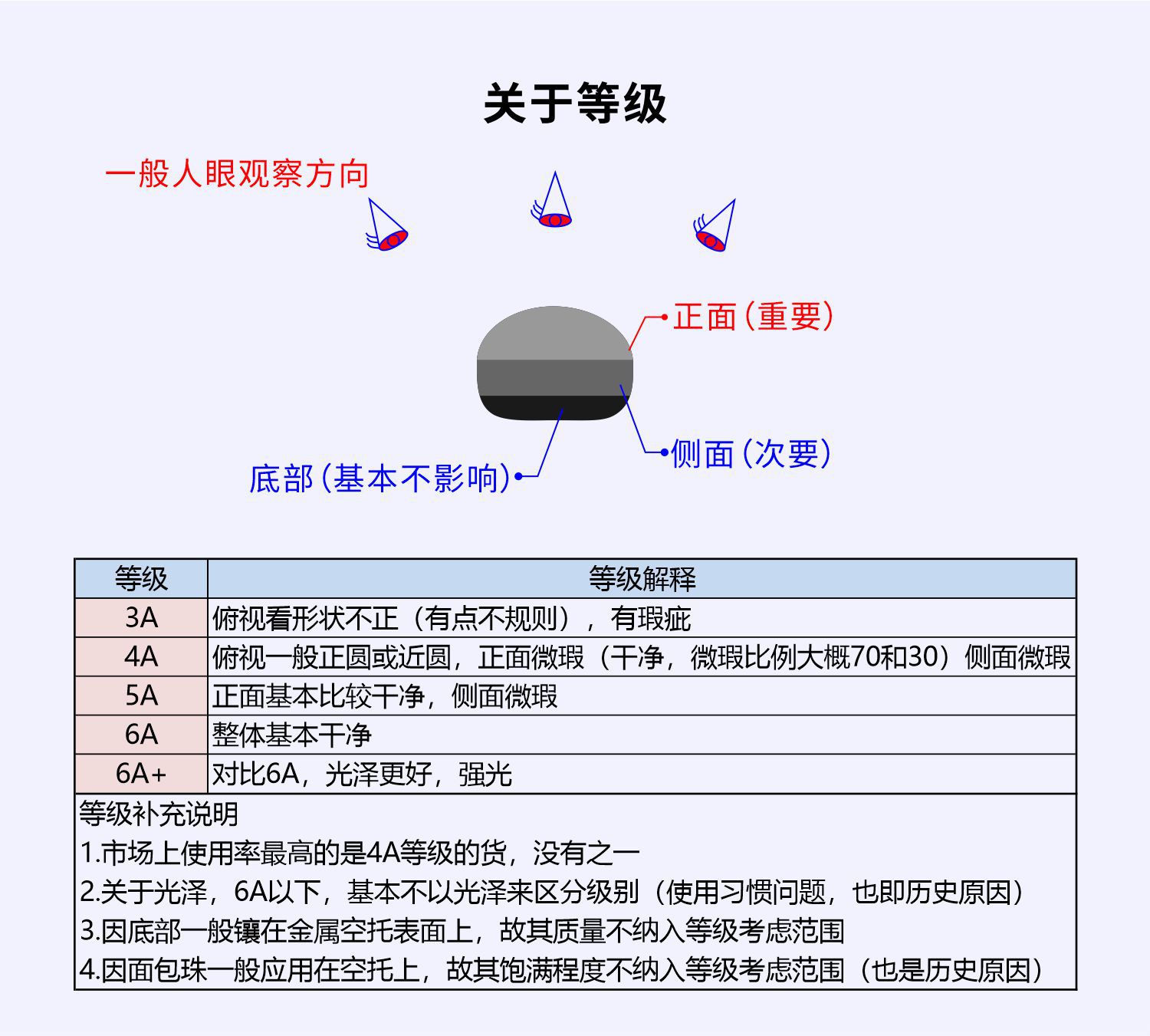 面包珠01_04新新