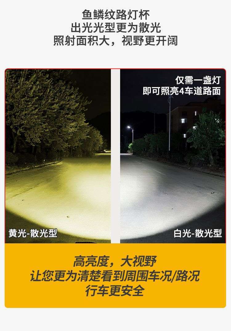 Same Model Car and Truck Super Bright Modified Fog Lights 12V High Brightness Reversing Lights 24V Motorcycle Headlights White Light Yellow Light