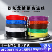 Ⱥ�� �͸ߜؾ��F������y���ظо�0.3/0.5/0.75/1ƽ�����վ�늾�