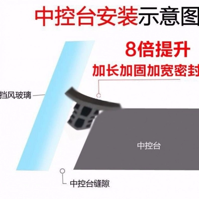 Vehicle Sealing Strip and noise-reducing rubber strip for the