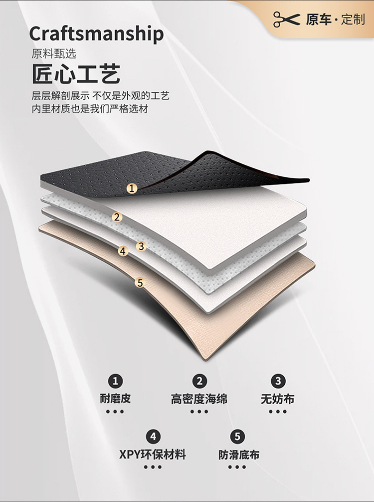New Model Mg Zs Special Car Seat Cover, Full Coverage Mgzs Seat Cushion, Universal for All Seasons, Full Leather Seat Cover
