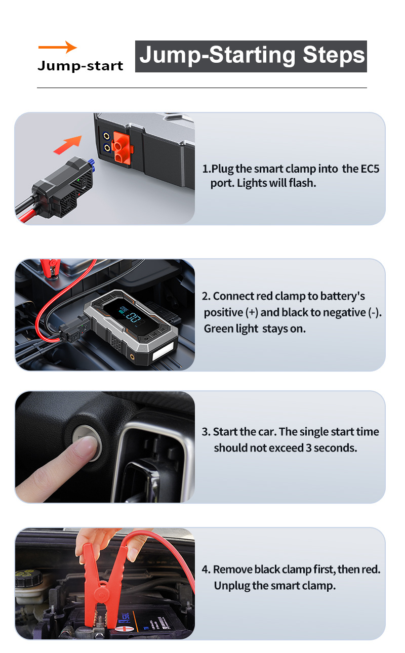 [N11] Cross-Border Car Emergency Starting Power Supply, Air Pump, Integrated Power Bank, Multifunctional Portable Battery Jump Starter