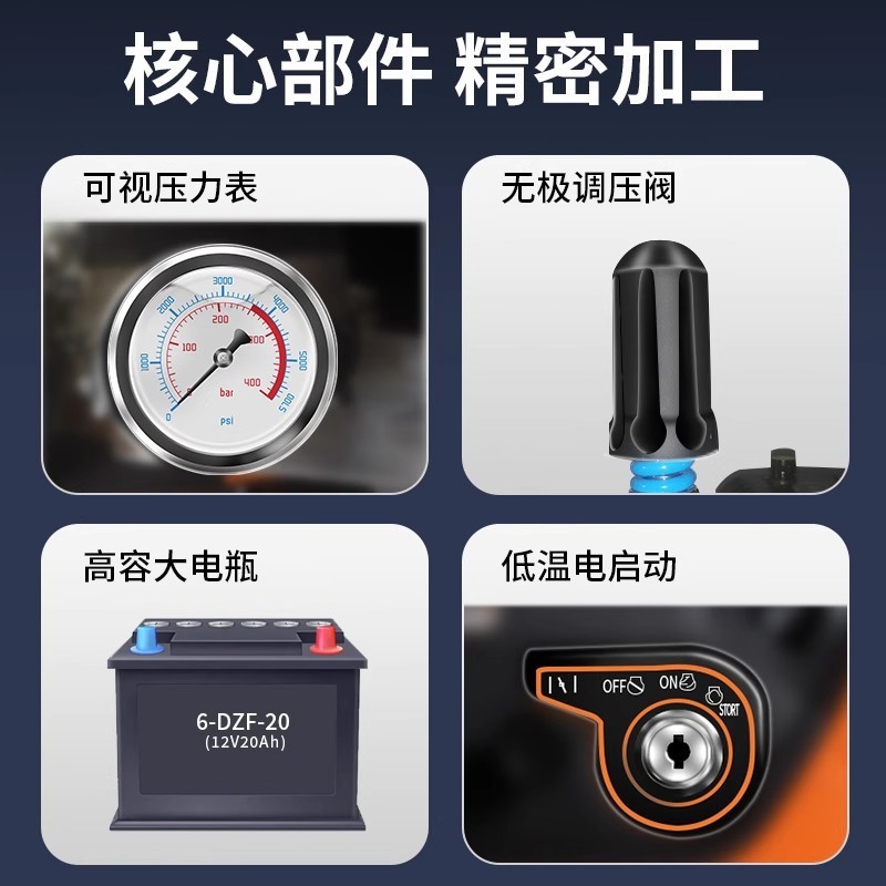 黑猫启辰汽油工业级高压清洗机强力洗地机柴油500公斤高压洗车机|undefined