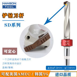 Ī���F���P�荗U SD10ϵ��(18-24mm)�����D���乩�ͭh����P��^