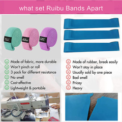 200*3CM Long Resistance Deep Squat Belt, Slimming and Buttock Beautifying Elastic Band, Yoga Resistance Band OEM