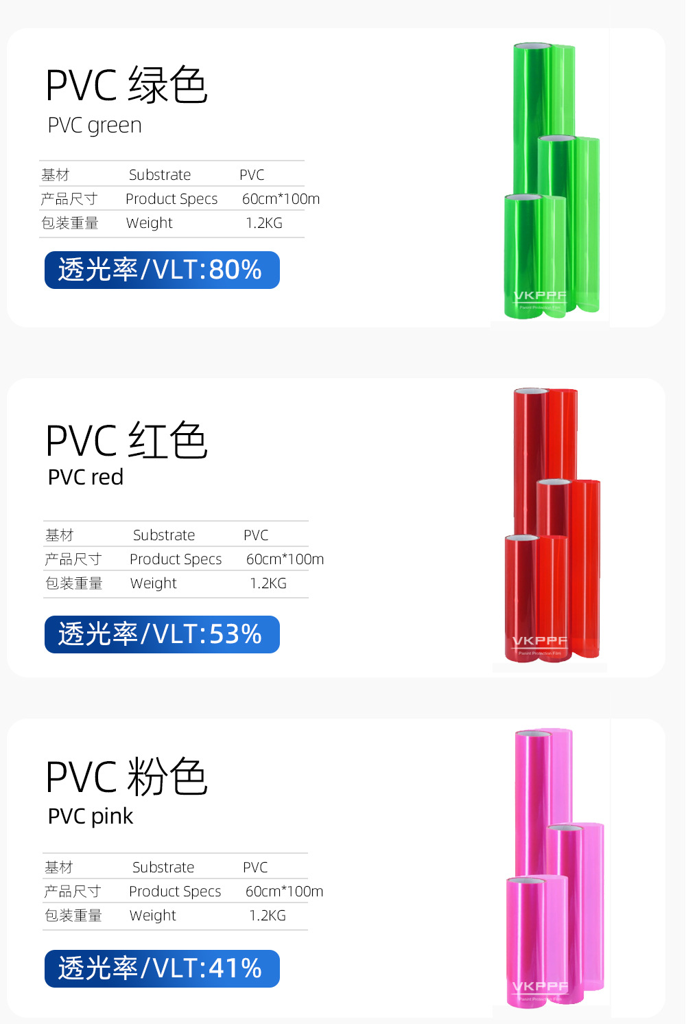 VKPVC headlight protective film, high light transmittance, scratch-resistant, anti-yellowing, car light surface color-changing transparent protective film, direct factory sales