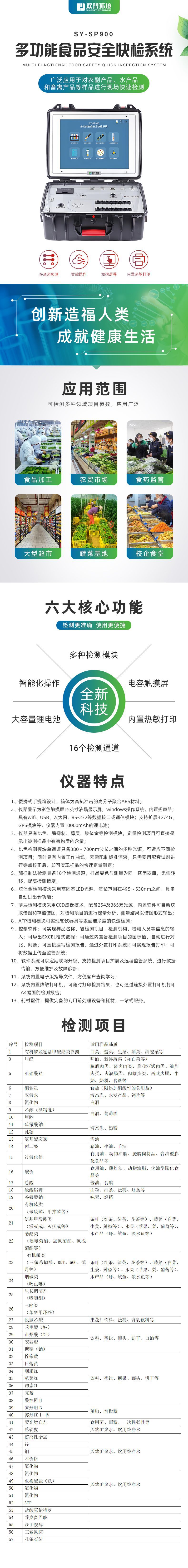 SY-SP900多功能食品安全快检系统.jpg