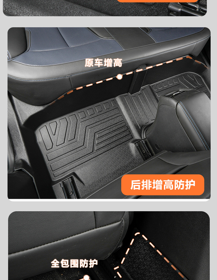 Special Buick 20-24 Micro Blue Velite 6 Pure Electric Fully Enclosed Door Sill Modified Tpe Car Floor Mats
