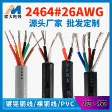 ��܇늾��S�ҹ���2464��о�o�׾�26̖�~о�����ö���o��ܛ늾�