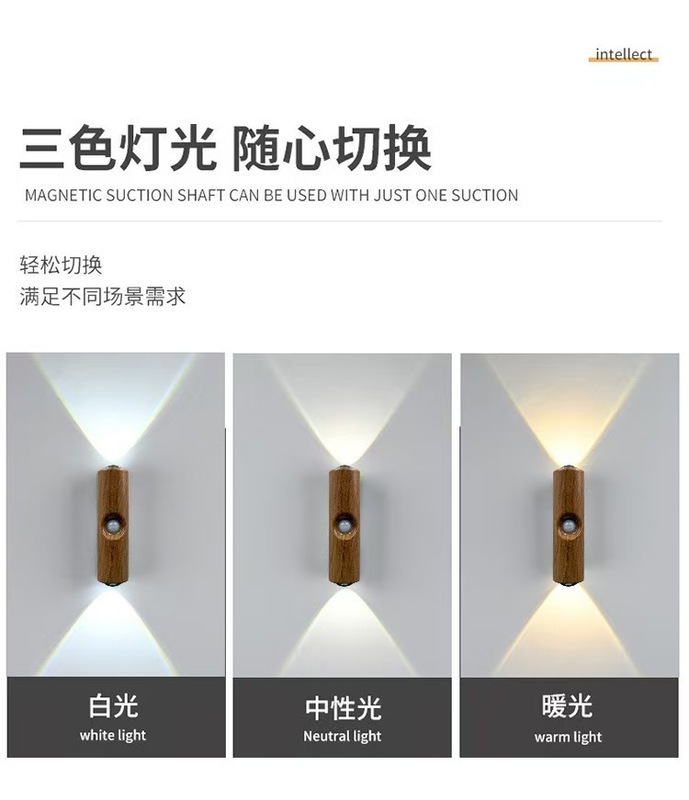 国境を越えた新型スマート人体感知丘陵ライト、スポットライト付き、磁気吸着充電式木目調猫目ナイトライト|undefined