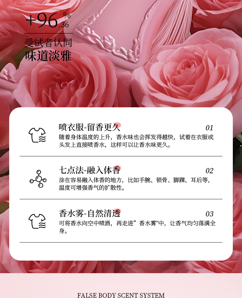 Xiaocheng Yixiang brand women's perfume, Anna's Fragrance, long-lasting light scent, cross-border bestseller student perfume wholesale 75ML undefined