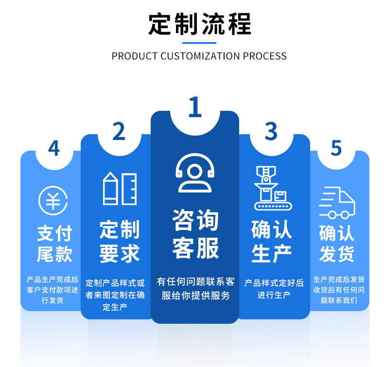 螺旋天线--HH-ANT-RS08_05