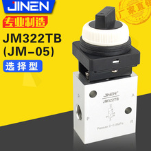 x͙CеyJM322TB JM-05λͨ1/4քo_30-34mm