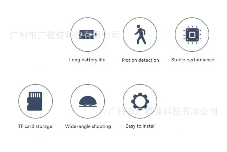 A9监控摄像头家用wifi无线高清远程宠物儿童遥控室内智能摄像机