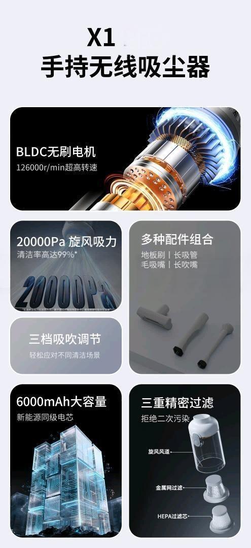 Brushless Small Dust Blower, Ultra-Powerful Suction Household Dust Remover, Handheld Vacuum Cleaner with Power Display for Car Use