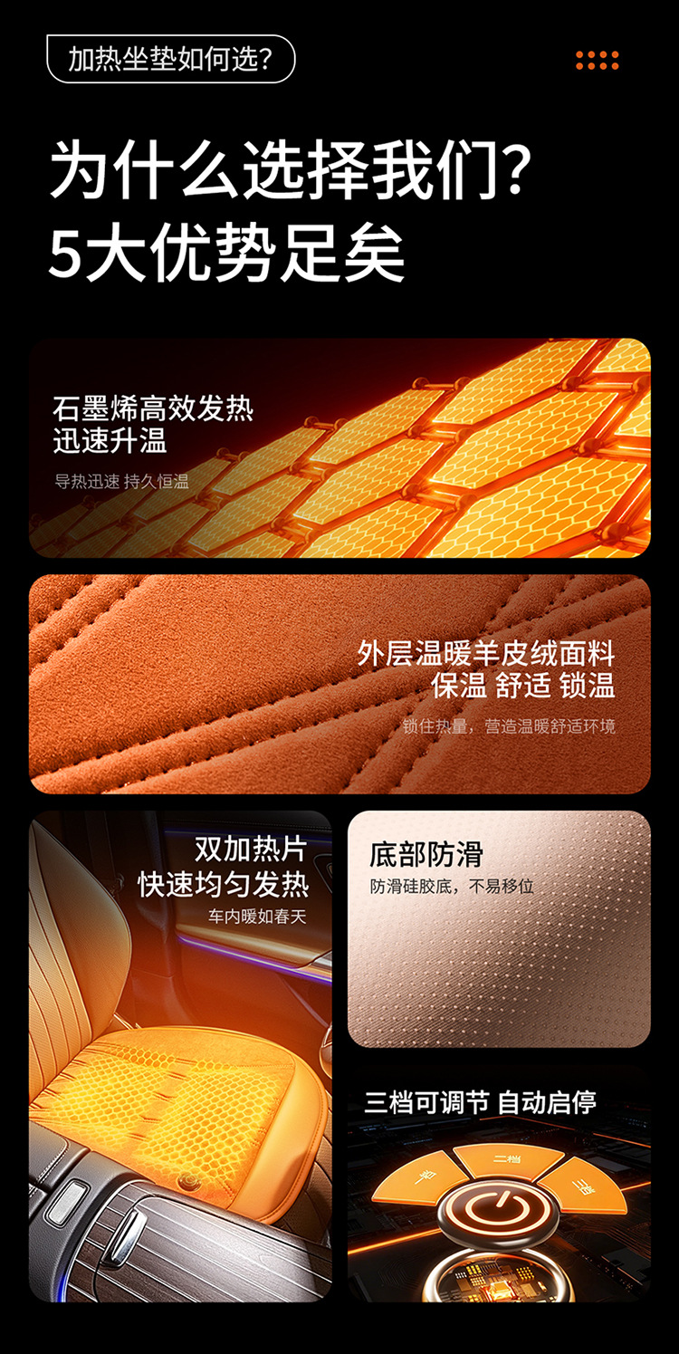 Graphene heated car seat cushion, winter warming car seat pad, car seat cushion manufacturer, wholesale and dropshipping available