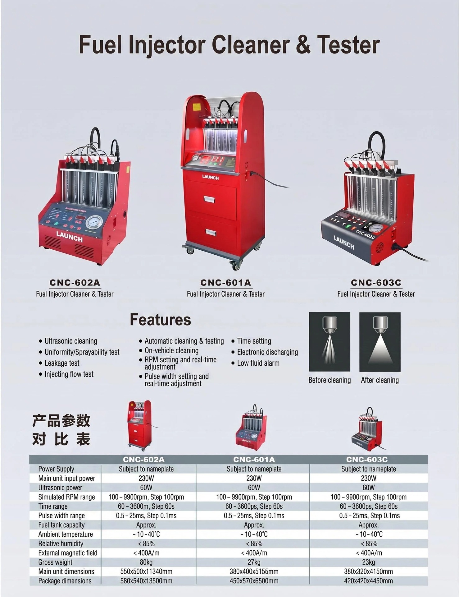 LAUNCH Fuel Injector Cleaning Tester Automotive Fuel System Non-Dismantle Cleaning Atomization Sealing Tester