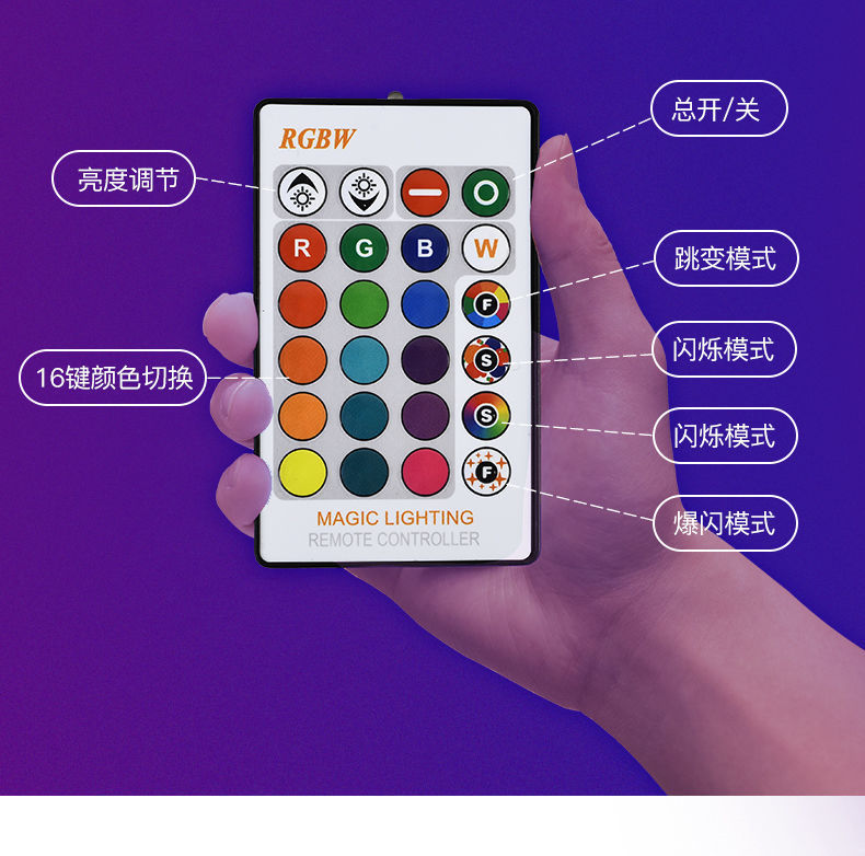 一键复制_20210321083729