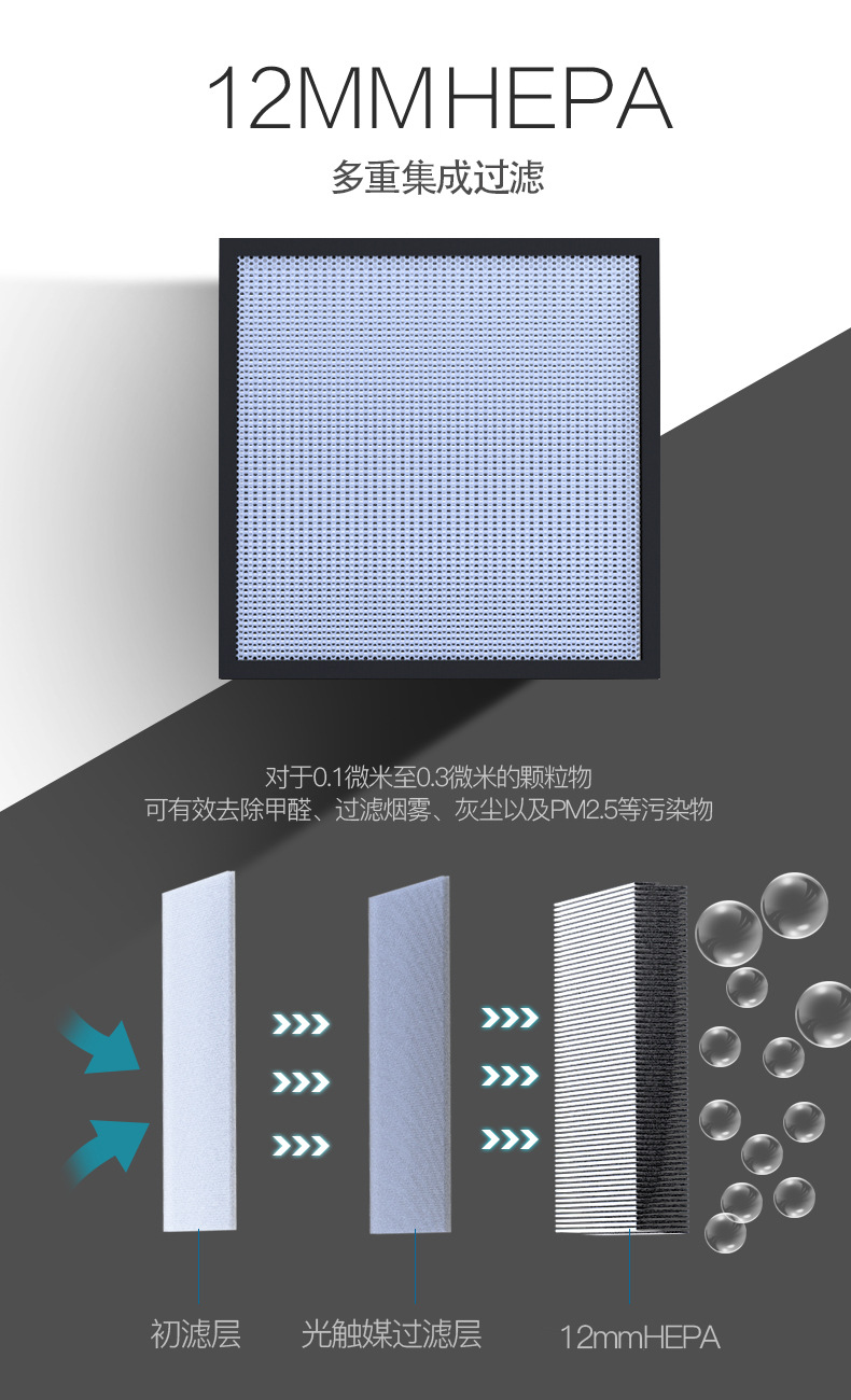 Car Purifier Air Purifier New Car Interior Formaldehyde Removal Odor Removal Car Haze Pm2.5 Negative Ions