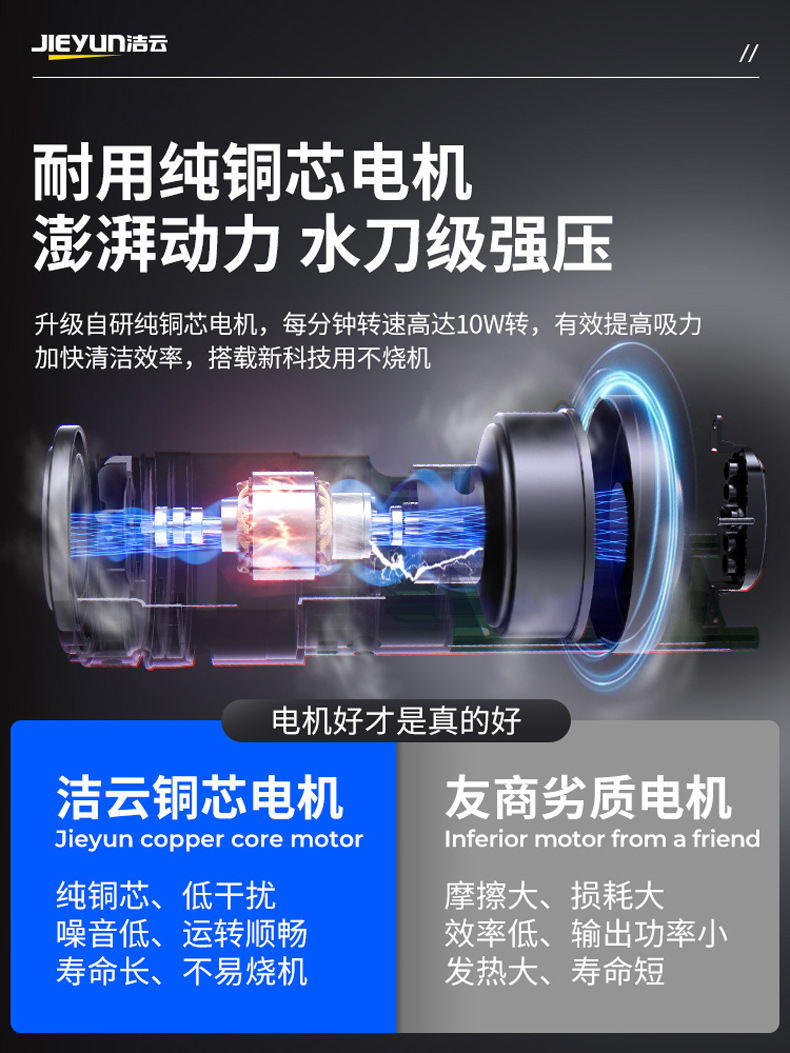 Car Washing Machine 220V Household High-Pressure High-Power Cleaning Machine Supercharged Water Gun Car Powerful Floor Washing Artifact Water Wholesale