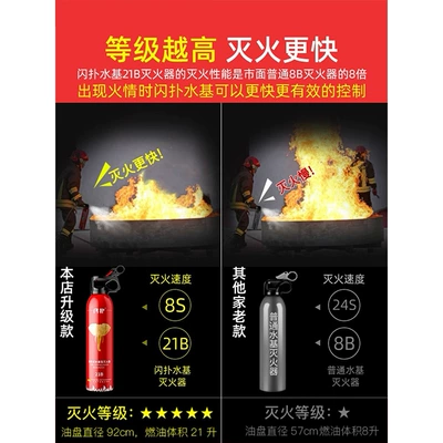 Vehicle fire extinguisher, Car-mounted fire extinguisher 2026 new