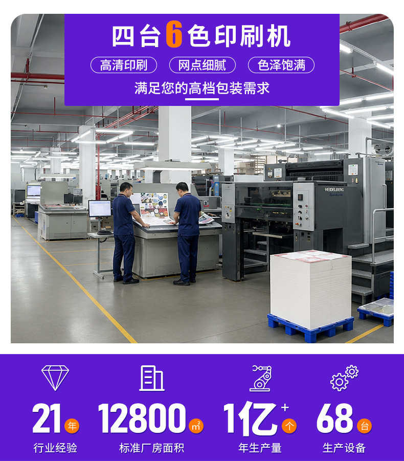 纸盒定制
