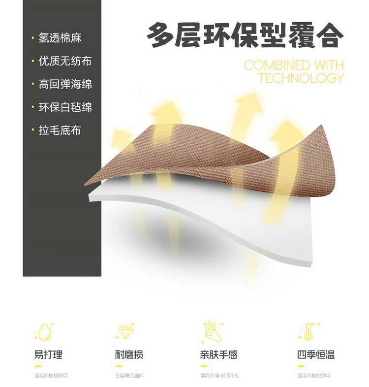 Specifically designed for 26 models of Wuling Hongguang Mini EV seat covers, fifth-generation four-door version, full-cover linen seat covers and cushions