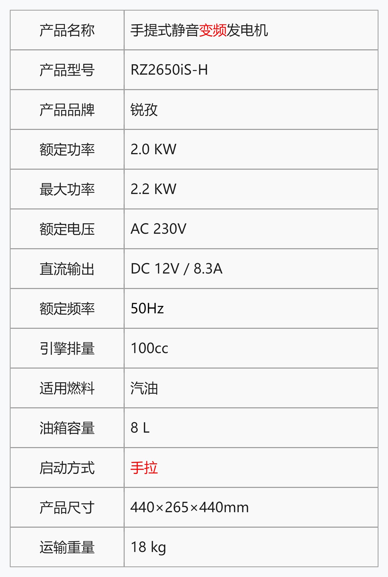 2-kilowatt variable-frequency gasoline generator, small portable 220V household outdoor electric generator for RVs, stalls, and emergency use
