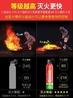 Resistant, Explosion-Proof, Home Use, 3C – Vehicle fire extinguisher