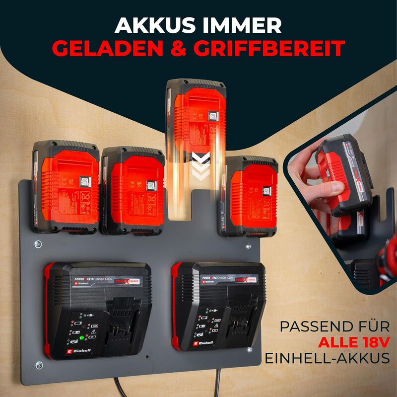 Milwaukee Milwaukee Charger Tool Organizer M12-18C/M12-18Fc/ M18 Dfc