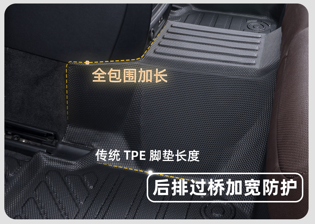 Tpe Car Door Sill Mats, Custom-Fit, Full Coverage, Thickened, High Wear Resistance, Non-Slip Carpet Mats, Tpe Automotive