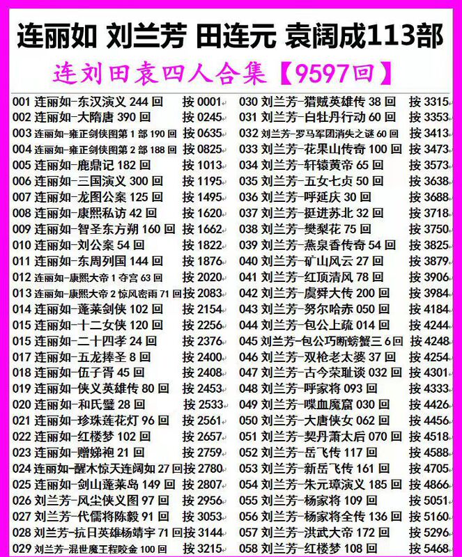 高齢者向けラジオブックプレーヤー シングタンファン リュウランファン ユアンクア MP3 ウォークマン TF32G メモリカード再生|undefined